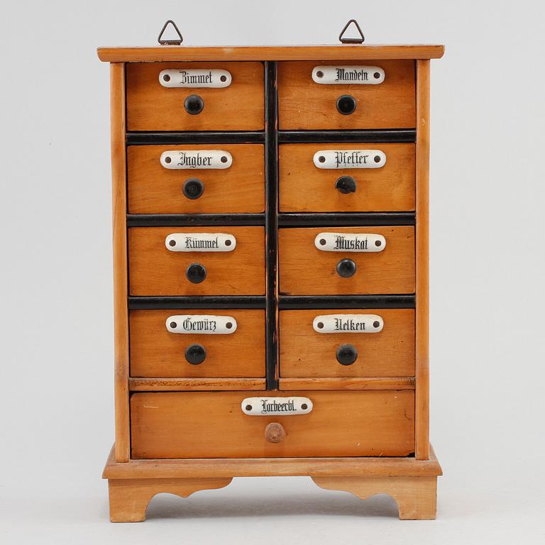 KRYDDHYLLA, Tyskland, 1900-talets första hälft.