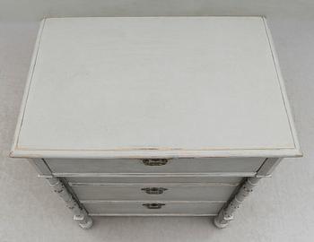 BYRÅ, 1800-talets andra hälft.