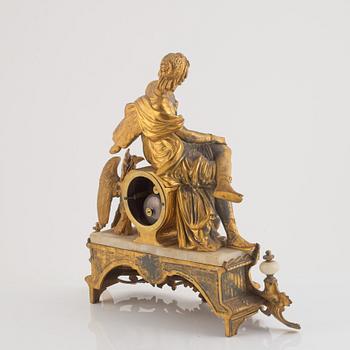 A mantel clock, late 19th Century.