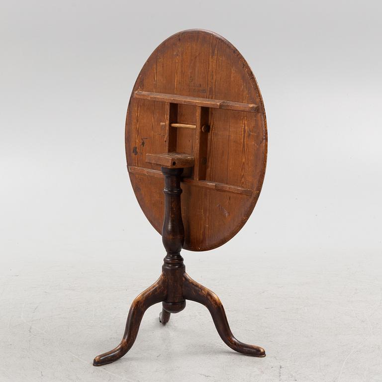 A tilt-top table by Jaboc Sjölin ( master carpenter in Köping & Kungsör, Sweden, 1767-85).