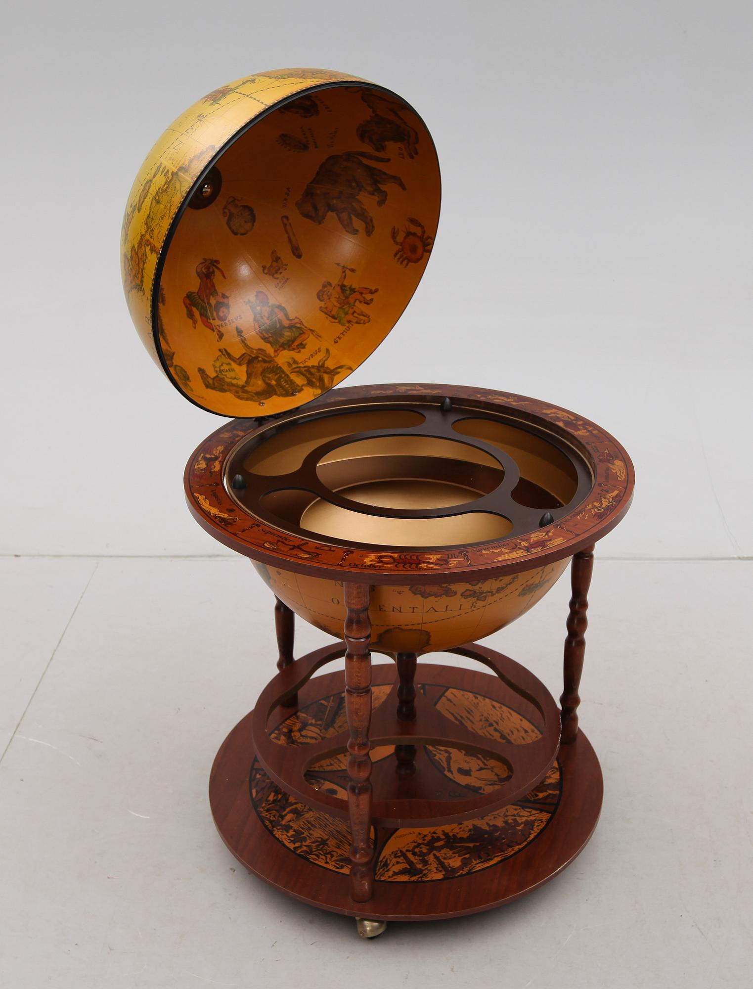 BARGLOB, 1900-talets slut.