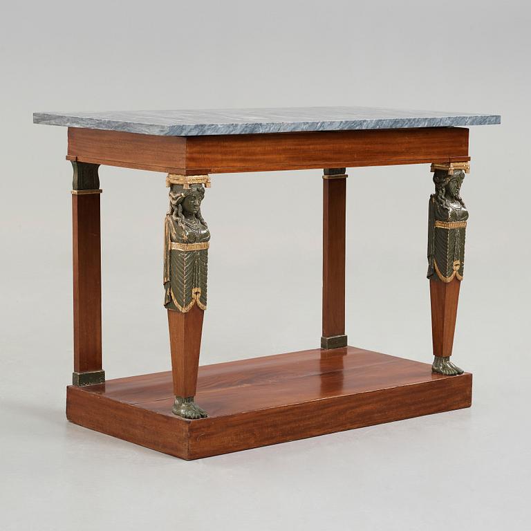 KONSOLBORD, Stockholmsarbete omkring år 1800, Sengustavianskt.