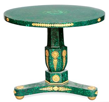 AN EMPIRE STYLE MALACHITE TABLE.