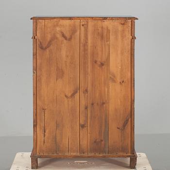 SKÄNK, sent 1800-tal.