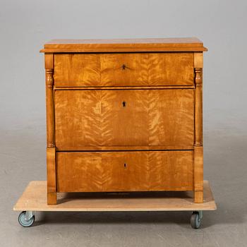 Skrivbyrå 1800-talets andra hälft.