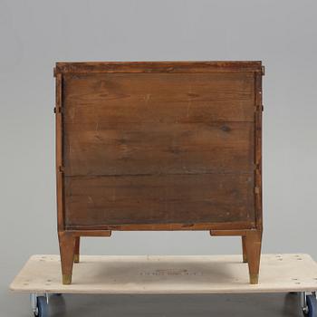BYRÅ, 1800-tal.