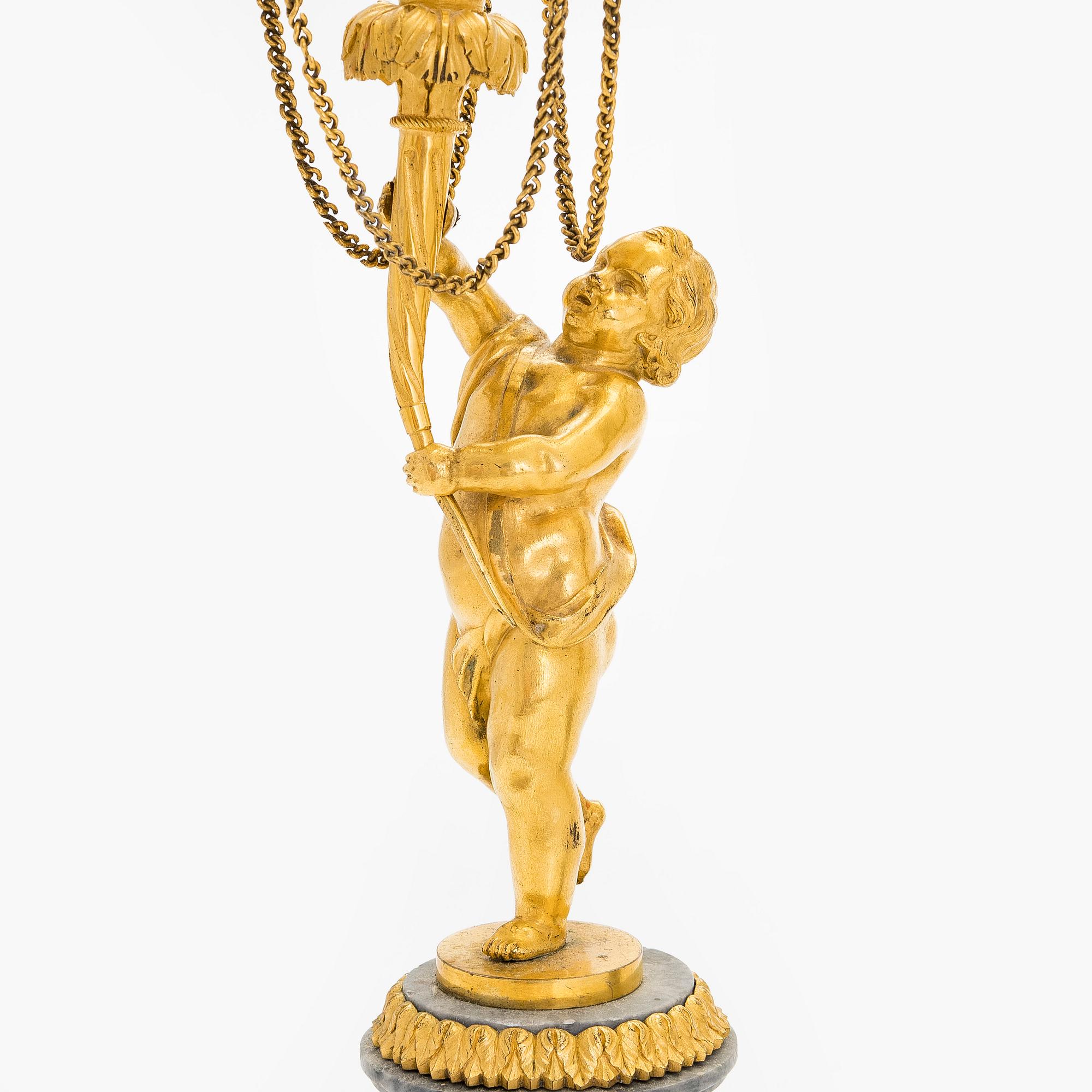 Kynttelikköpari, vuosisadan vaihde 1800/1900.