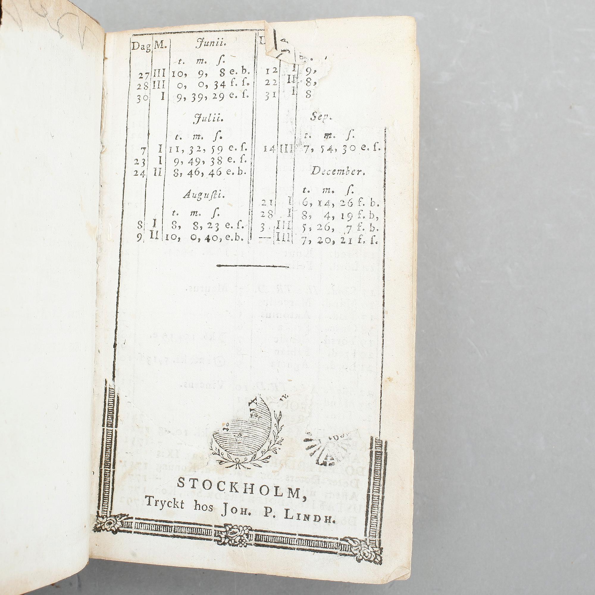 BOKPARTI, 8 delar, bla "Epigrammata" av M. Val. Martialis, Amsterdam 1644.