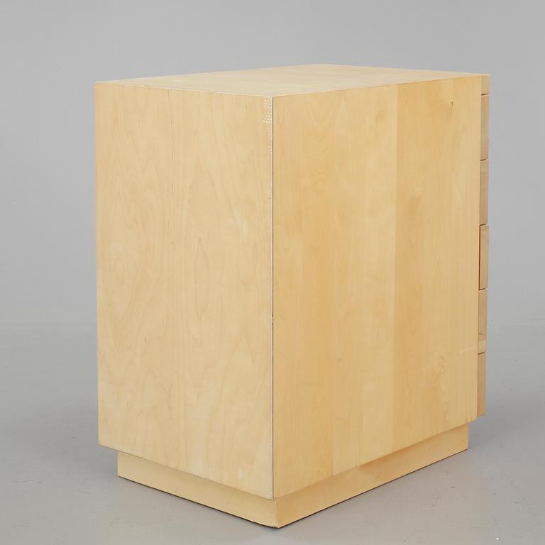 HURTS, Alvar Aalto, Artek. 1900-talets sista kvartal.