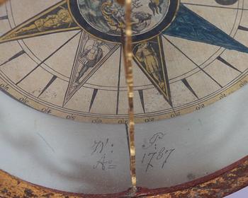 A late 18th century hanging compass marked 1787.