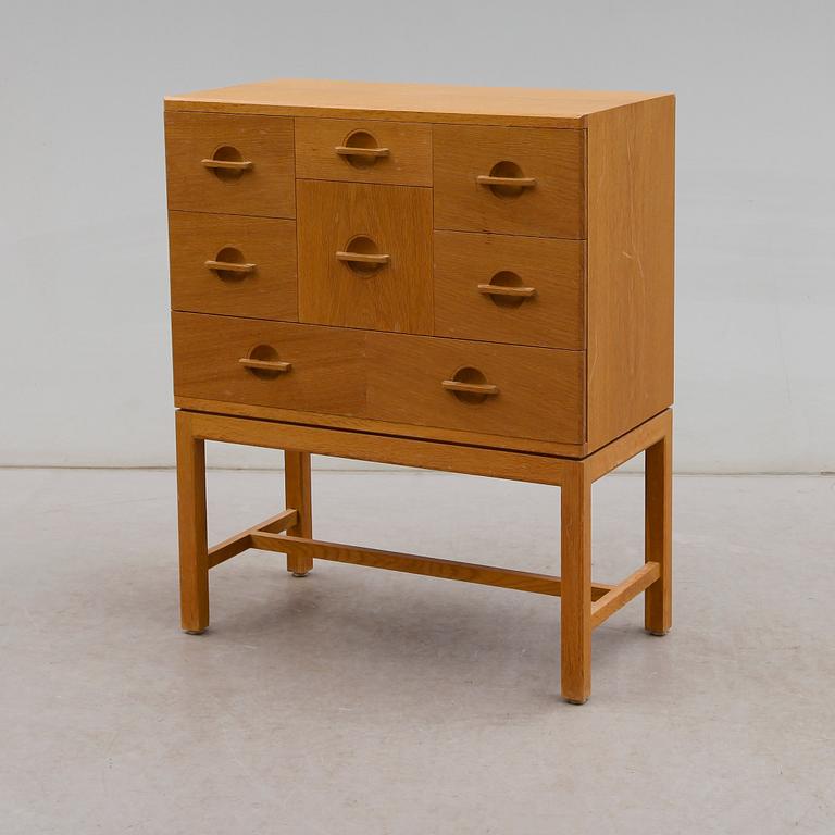 BYRÅ, 1900-talets andra hälft.