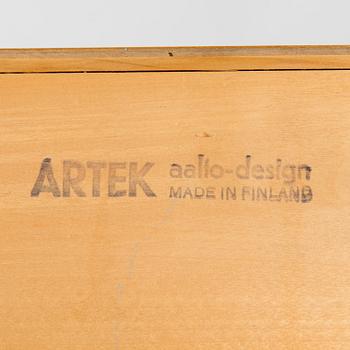 Alvar Aalto, a mid-20th century console 114B for O.Y. Huonekalu-ja Rakennustyötehdas A.B.