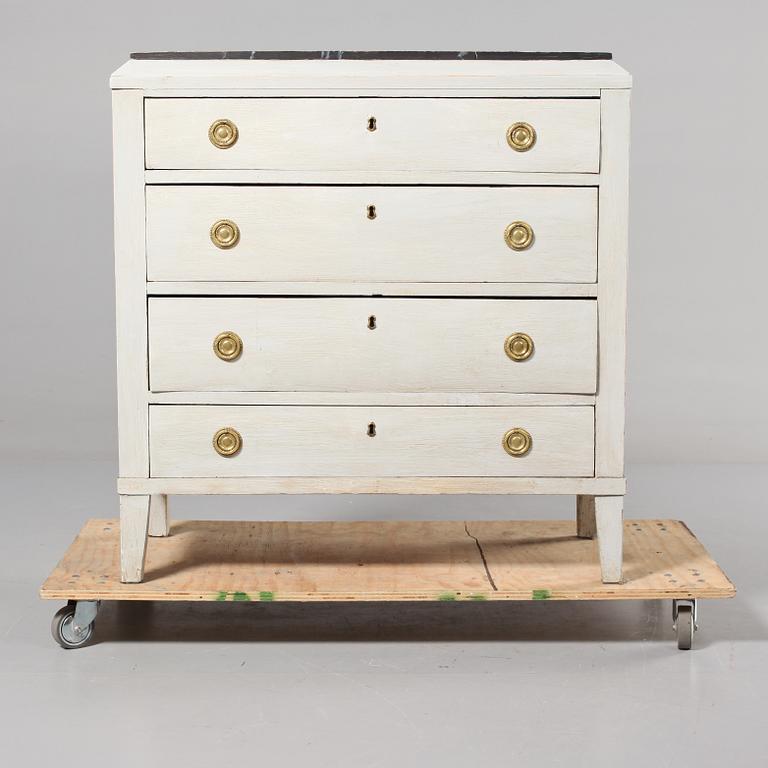 BYRÅ, Sverige, 1800-tal.