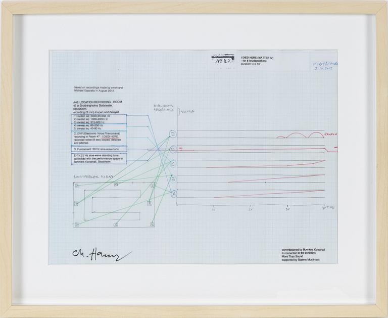 Carl Michael von Hausswolff and Sten Hansson, mixed media on paper, signed.