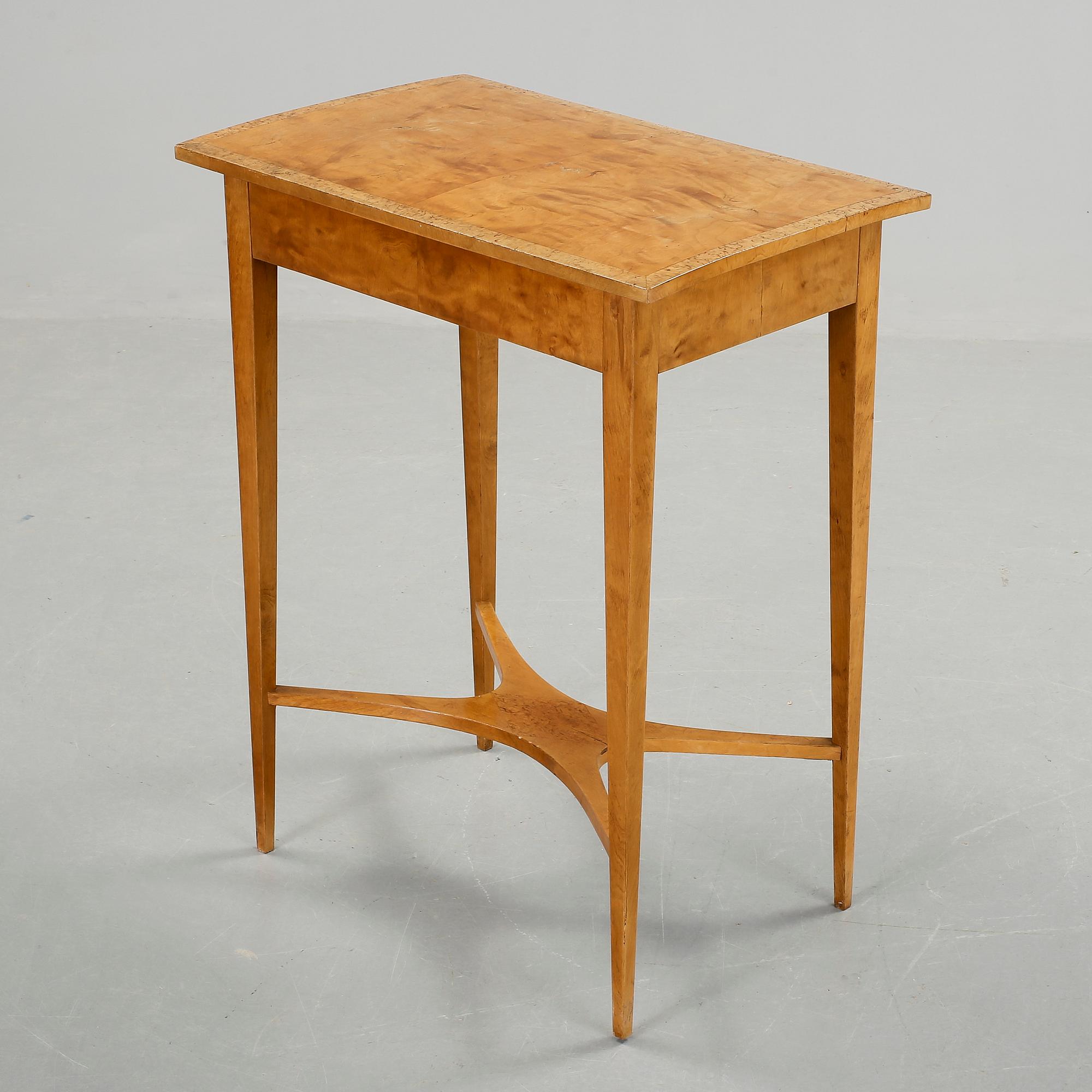SYBORD, 1800-tal.