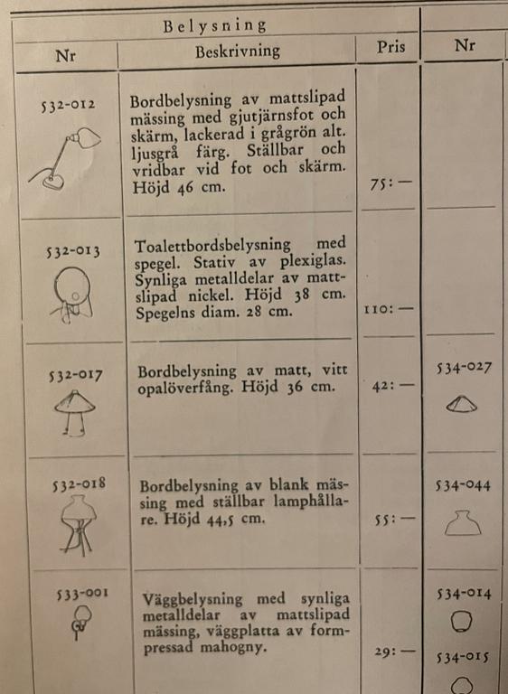 Bertil Brisborg, bordsbelysning med spegel, modell "532-013" ur Triva-serien, Nordiska Kompaniet, 1950-tal.