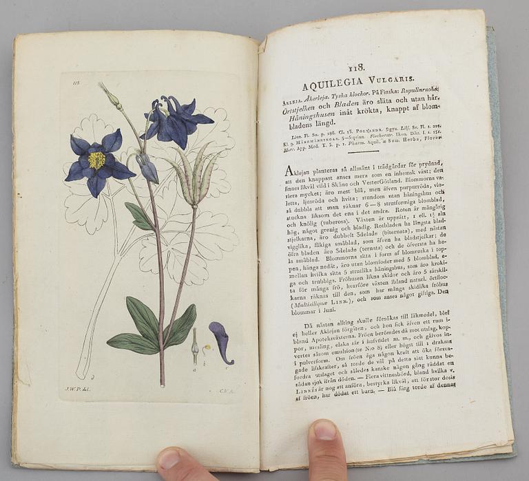 JOHAN WILHELM PALMSTRUCH, "Svensk Botanik, vol I-V. 1803-1805.