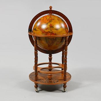 BARGLOB, 1900-talets slut.