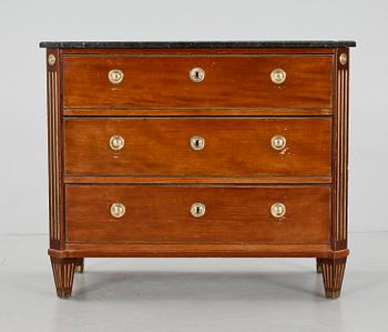 BYRÅ, gustaviansk stil, 1900-talets andra hälft.