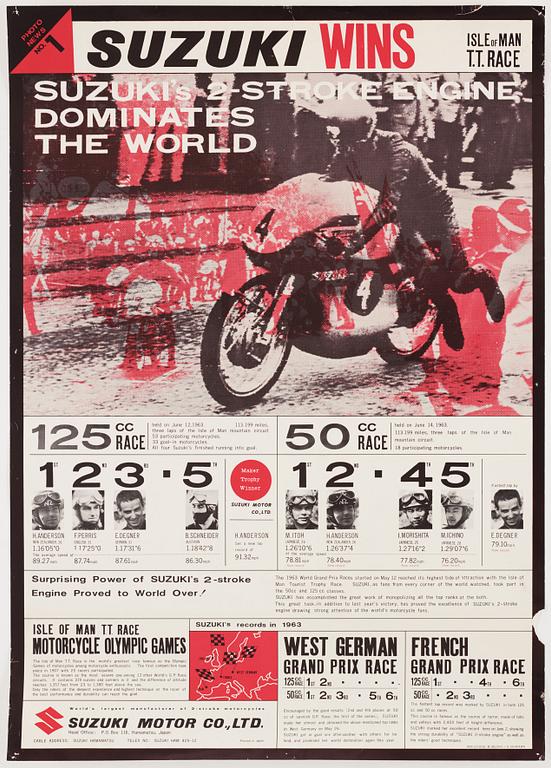 Poster, Suzuki, Isle of Man TT race, 1960s.