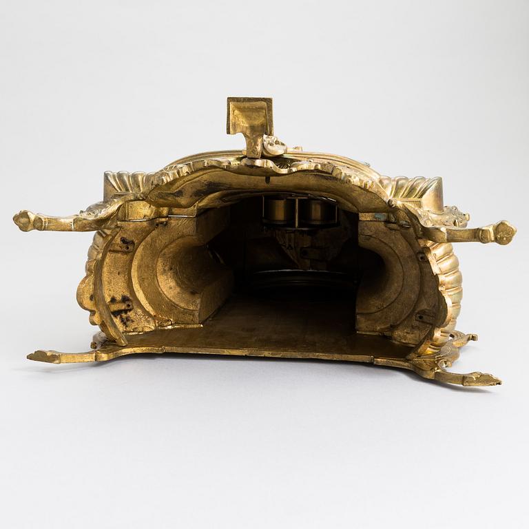 A mantel clock around 1900.
