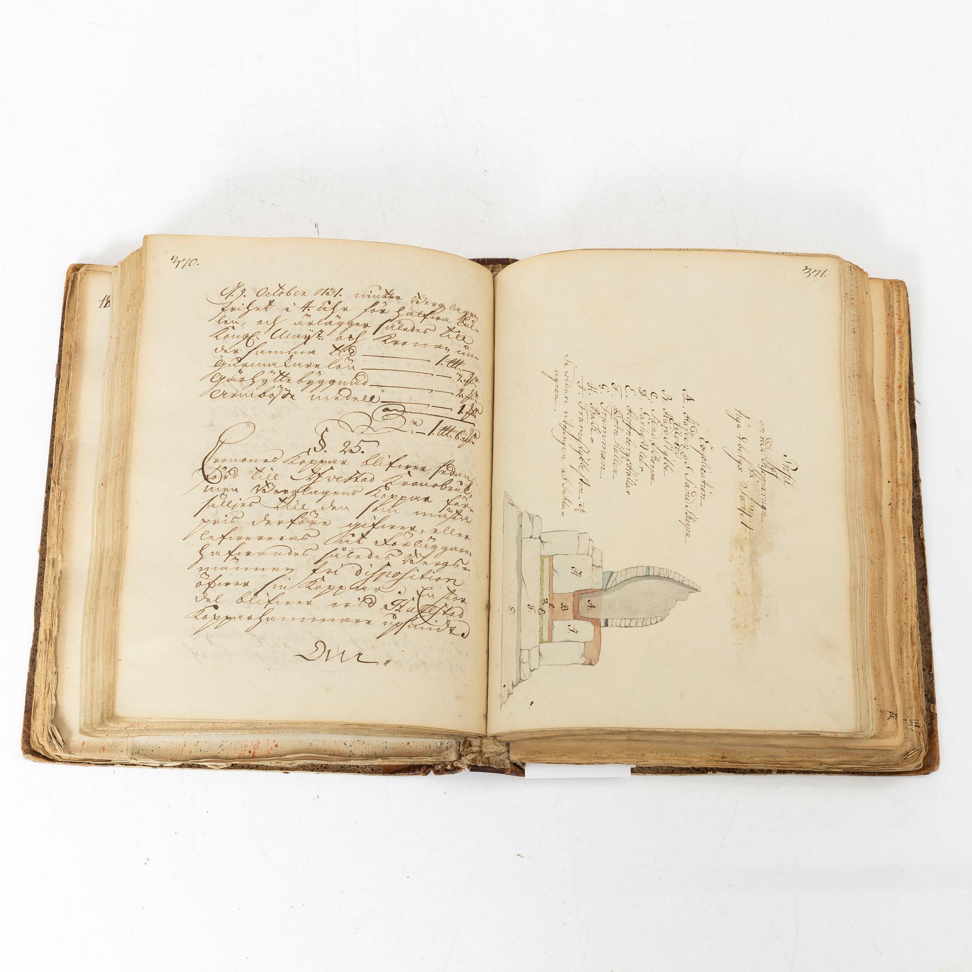 Lars Ericsson Odelstiernas bergsanteckningar.