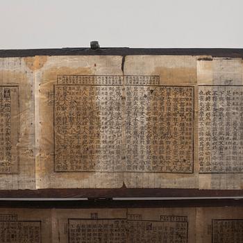 Trunk/Chest, Korea, first half of the 20th century.