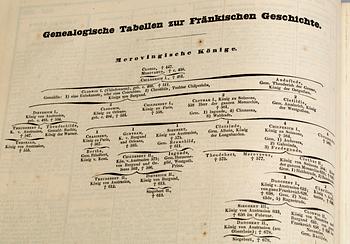 ATLAS, Carsten Christian Kruse, "Atlas und Tabellen zur Ueberzicht der Geschichte...", Leipzig 1841.