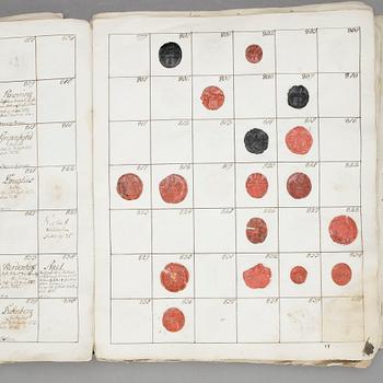SAMLING ADLIGA, FRIHERRLIGA- OCH GREVLIGA SVENSKA LACKSIGIL, 1800-tal.