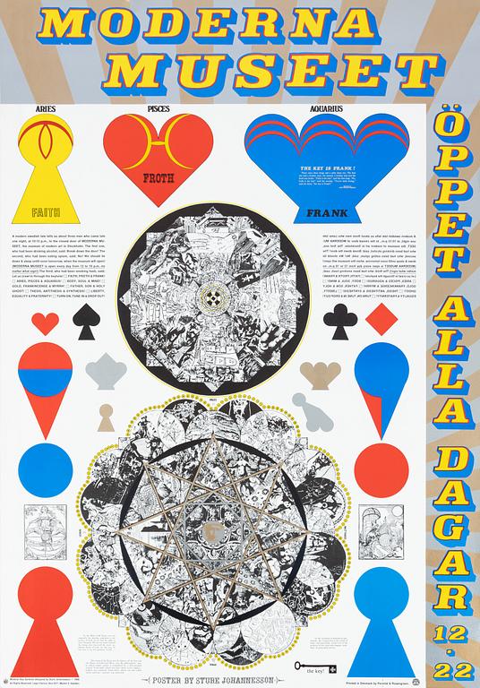 Sture Johannesson, 'Modular key symbols / Aries – Pisces – Aquarius'.