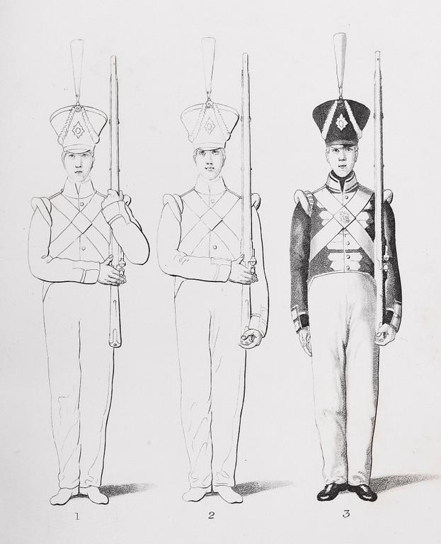 BOK, "Eighty-Seven Figures...All the Motions...Manual and Platoon Exercises.." TL. Mitchell, London 1845.