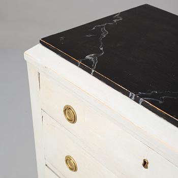 BYRÅ, Sverige, 1800-tal.