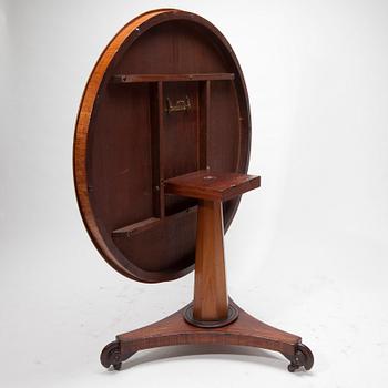 FÄLLBORD, England 1800-talets slut.