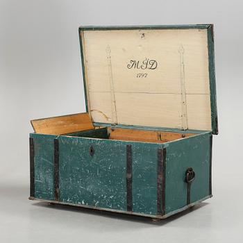 KISTA, 1800-talets första hälft.