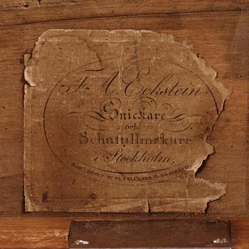 Bord, av Fredrik August Eckstein (mästare i Stockholm 1794-1814), Sengustavianskt.
