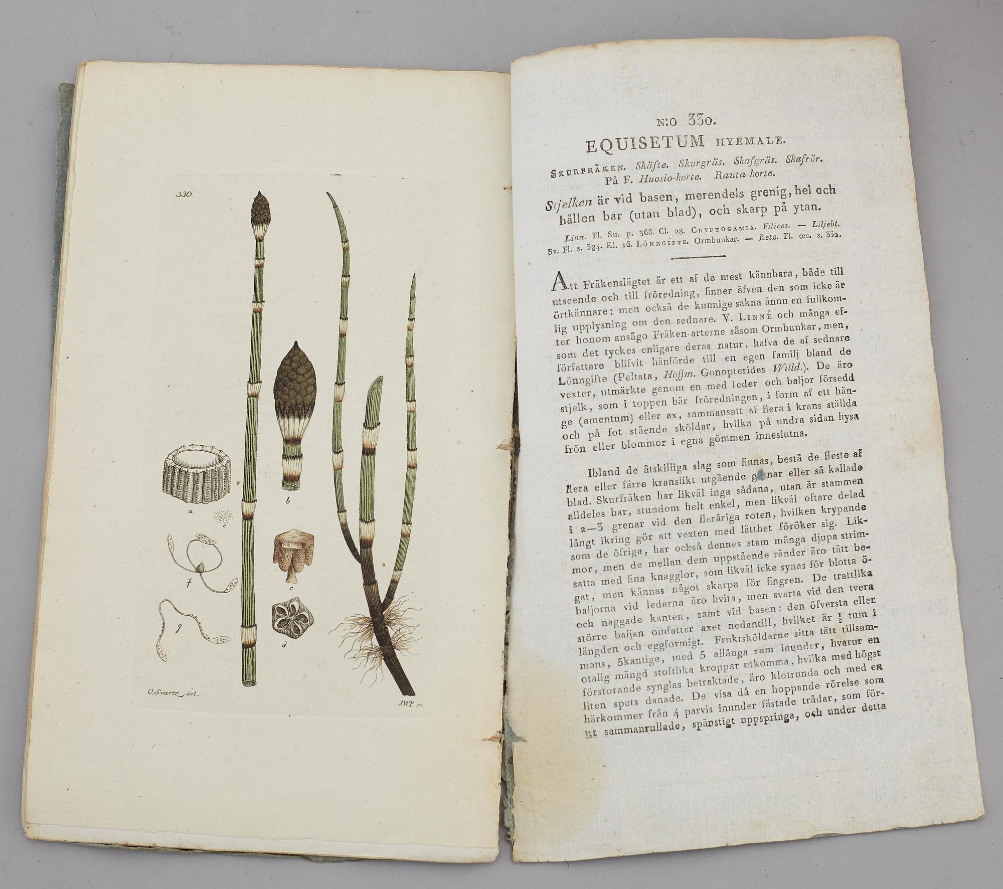 JOHAN WILHELM PALMSTRUCH, "Svensk Botanik, vol I-V. 1803-1805.