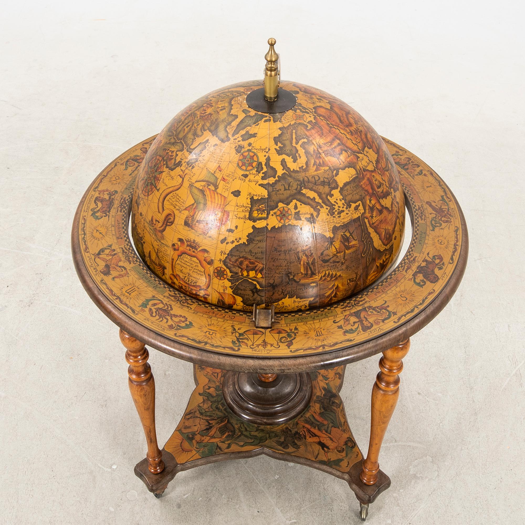 Barglob, 1900-talets slut.