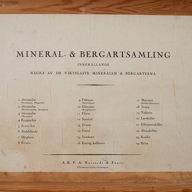 Mineralsamling för skolor, 1900-talets första hälft.