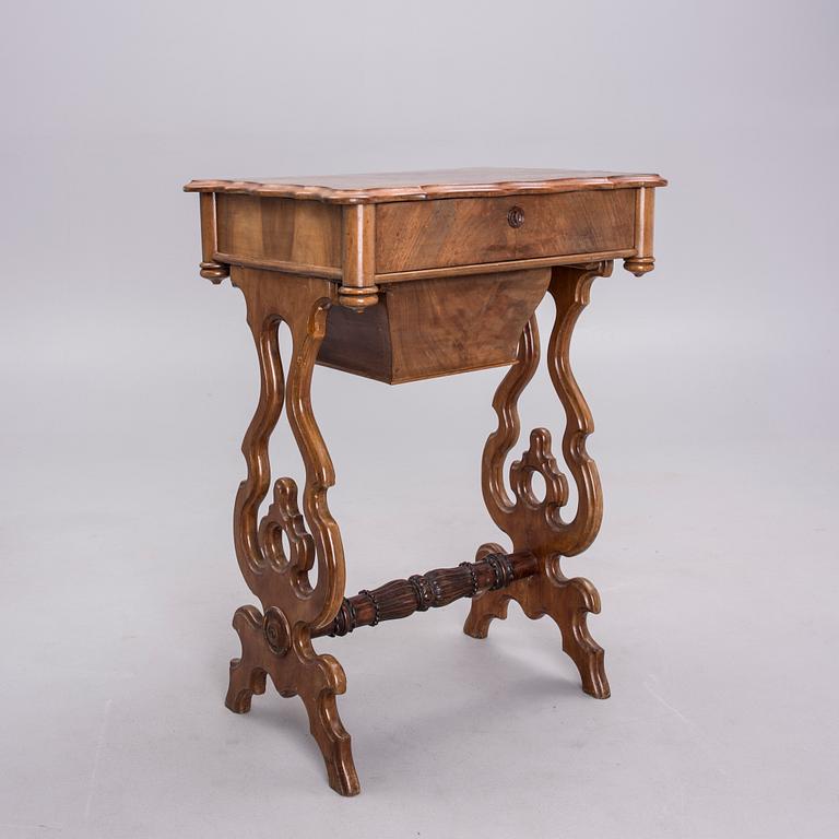 SYBORD, 1800-talets slut.