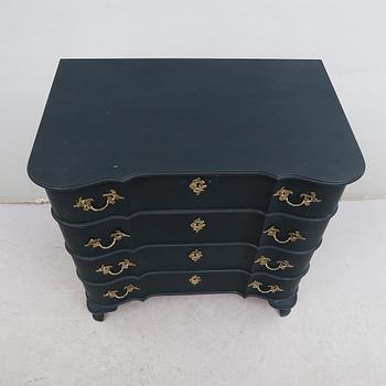 BYRÅ, 1900-talets andra hälft.