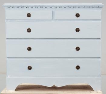 BYRÅ, 1800/1900-tal.