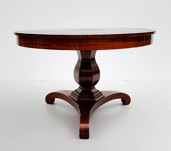 MATBORD, Karl Johansstil, 1900-talets första hälft.