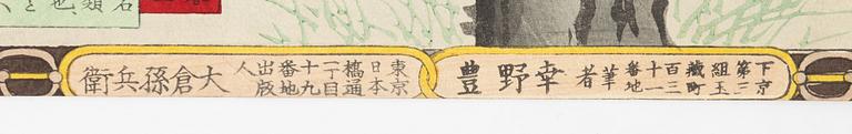 Kōno Bairei,