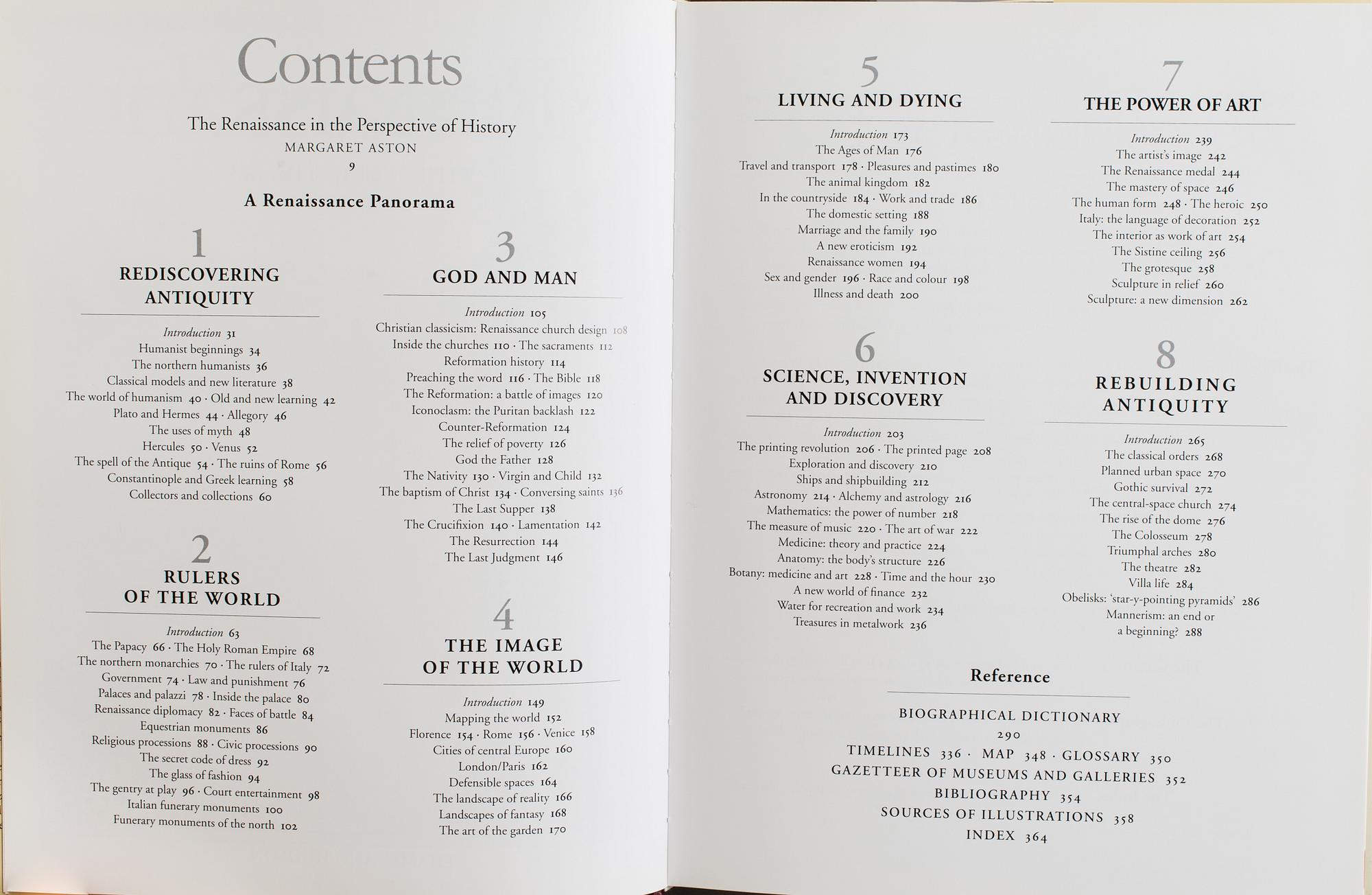 Six books about art.