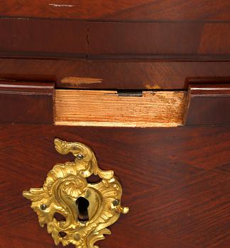 BYRÅ, rokokostil, tidigt 1900-tal.