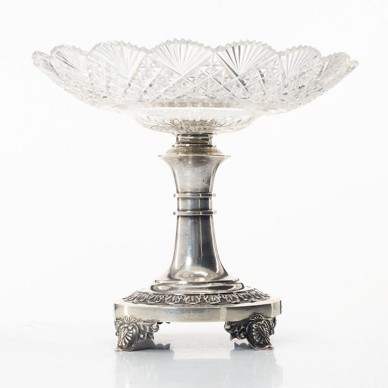Gustaf Möllenborg, A glass and silver tazza, Stockholm 1834.