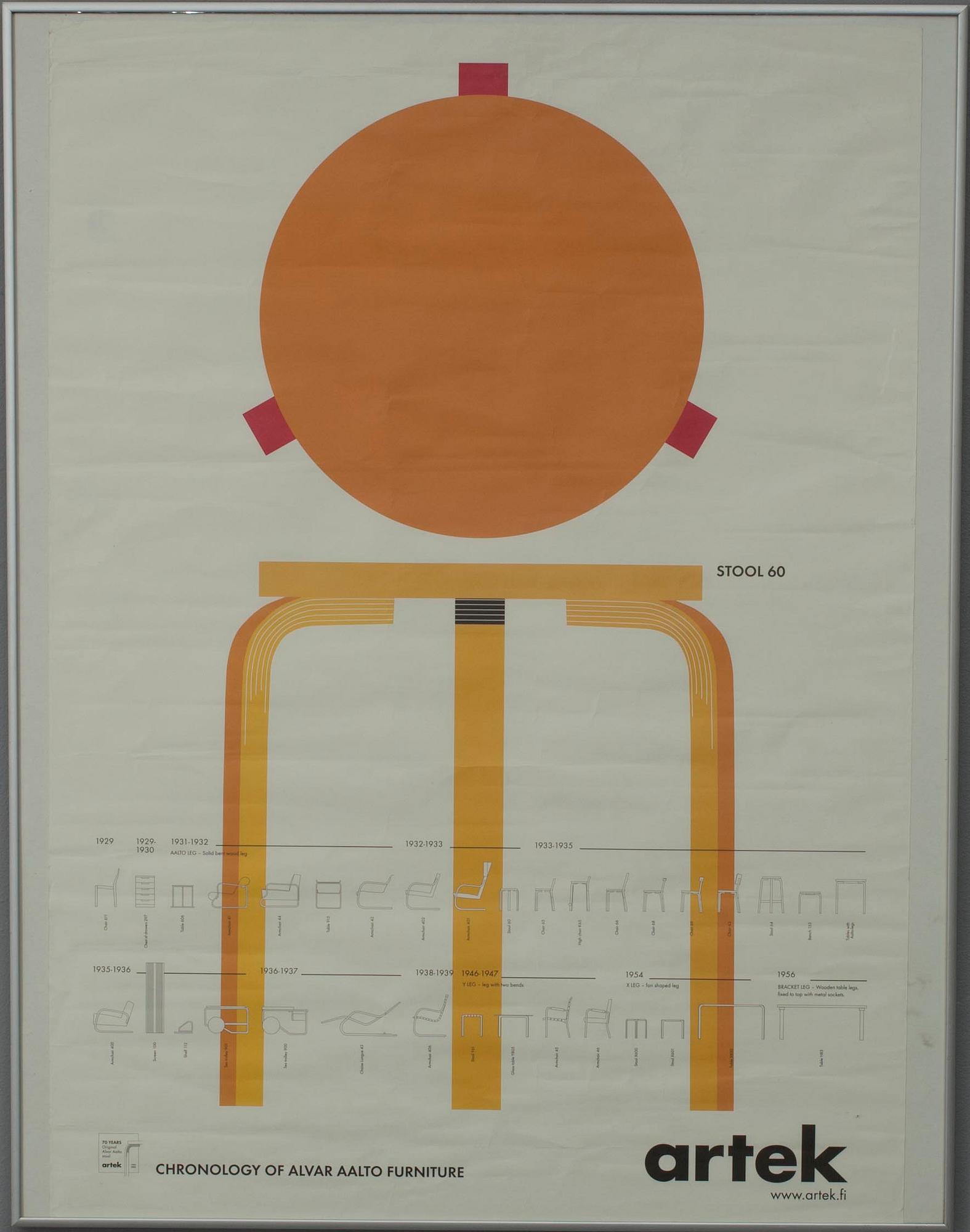 AFFISCH, Artek, 2000-tal.