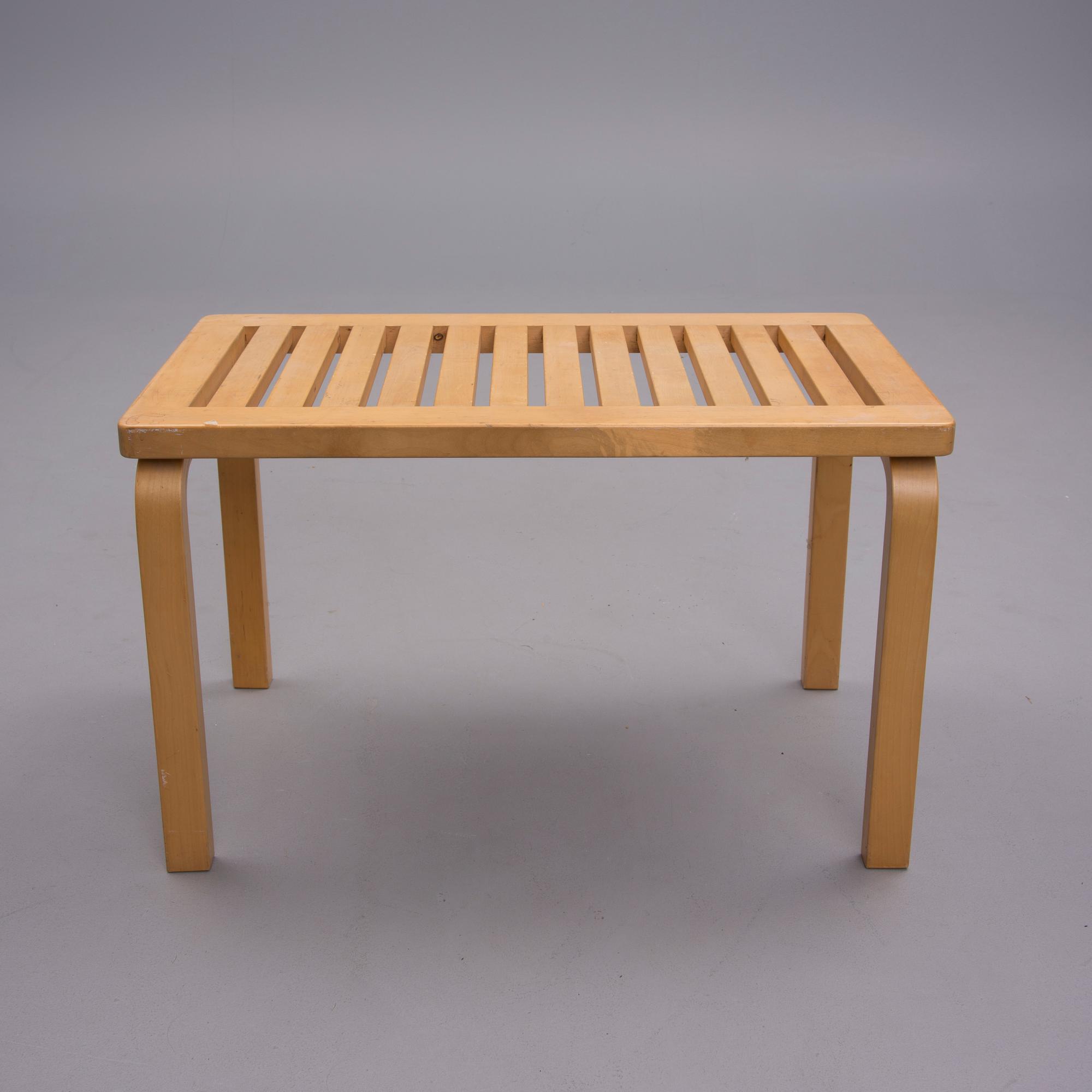 BÄNK, 153B, Alvar Aalto, Artek 1980-tal.