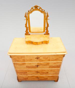 BYRÅ OCH PIGTITTARE 1800-talets andra hälft.