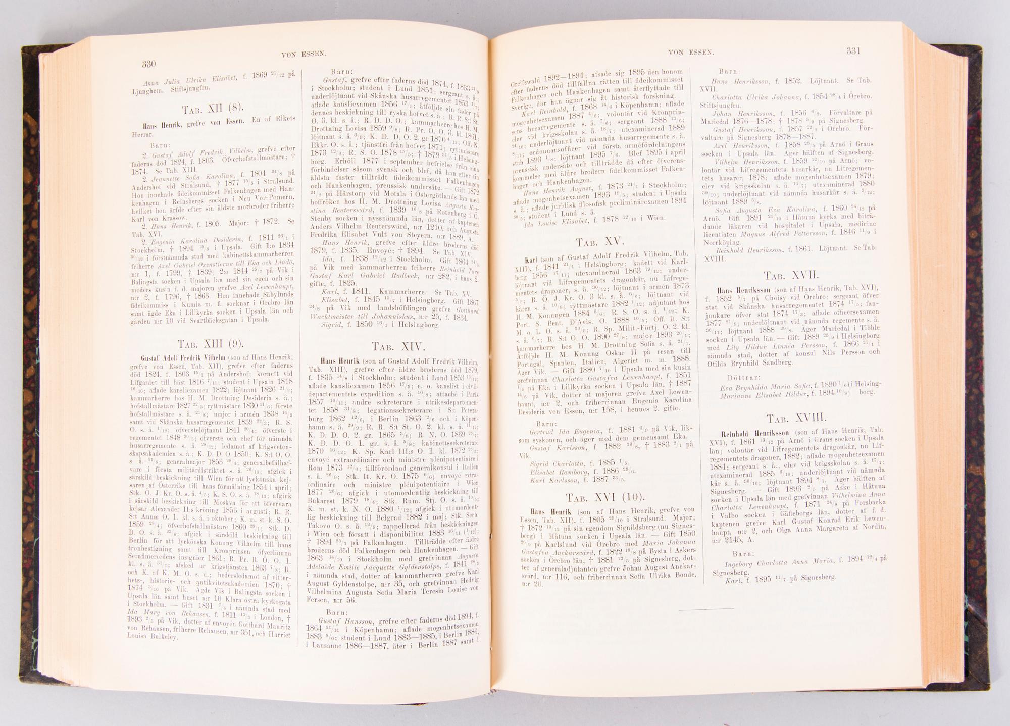 THREE BOOKS, Svenska Adelns Ättartavlor 1897 och "Huvudbaner och anvapen under stormaktstiden", 1999.